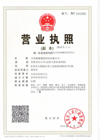 II